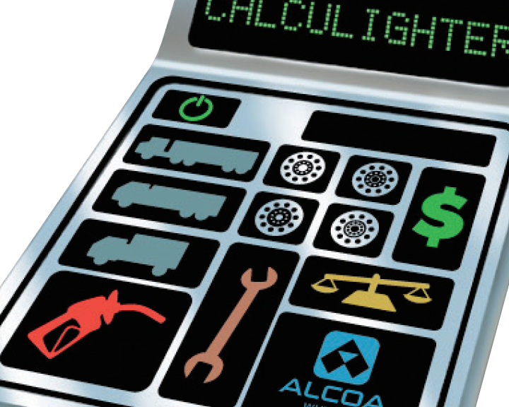 Image of calculator