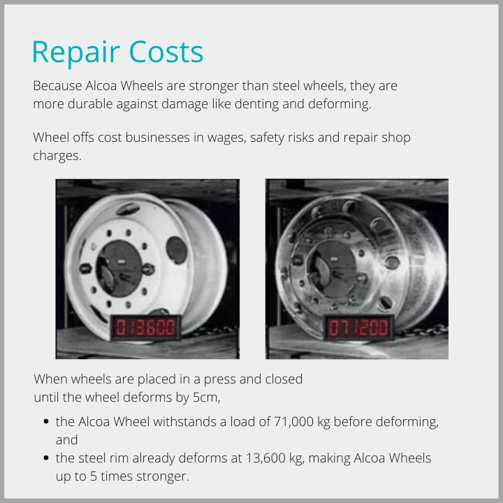 A forged aluminium Alcoa Wheel next to a steel wheel being tested for strength