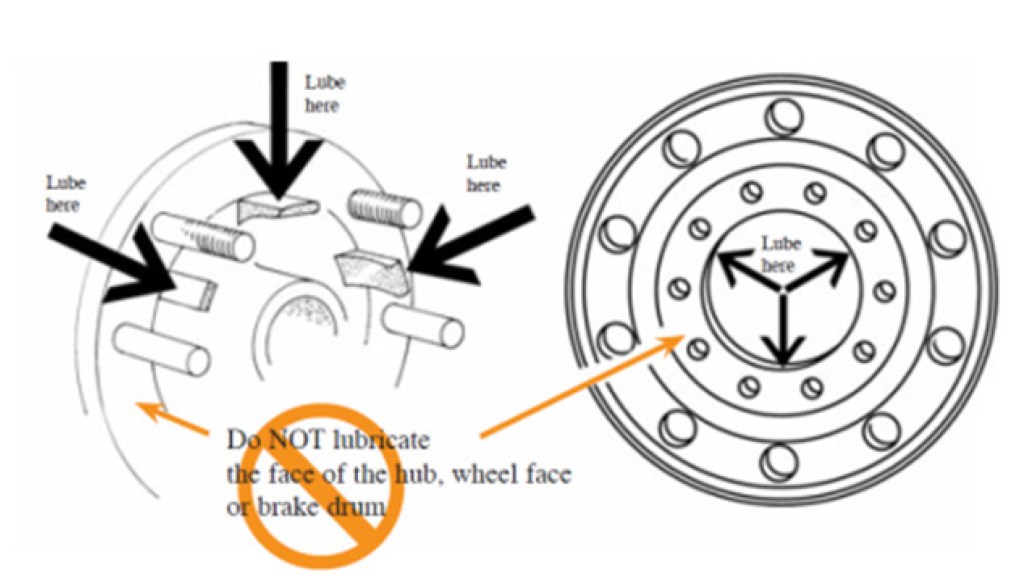 pilot bore length