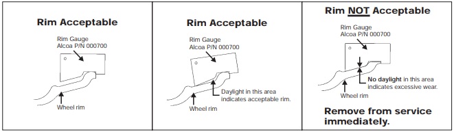 rim flange wear step by step