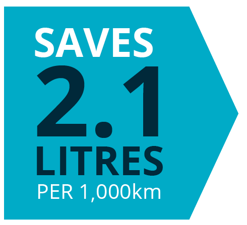 saves 2L of fuel per 1,000 km