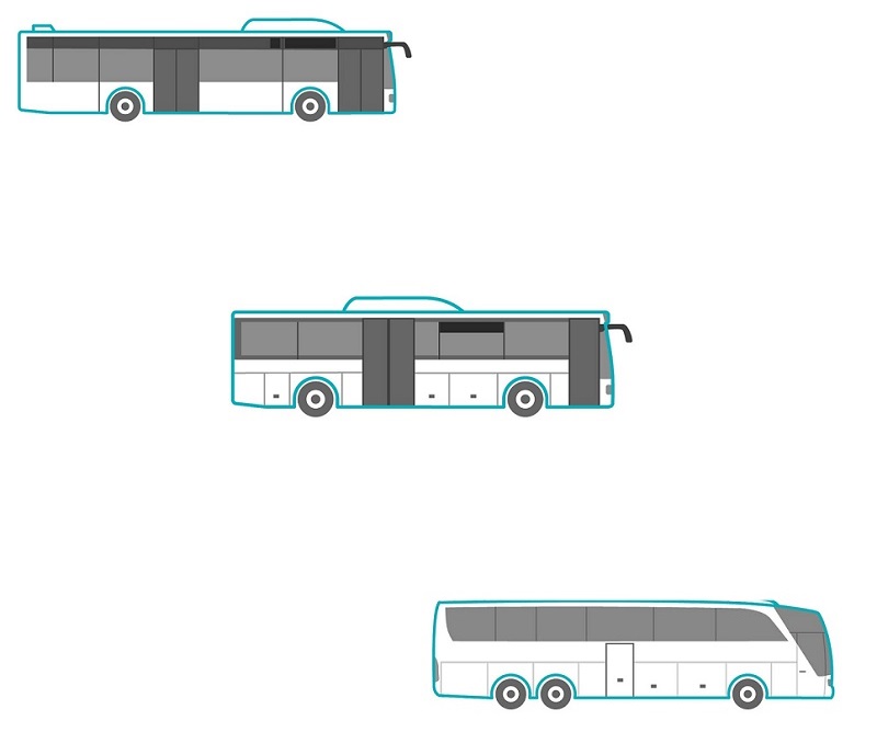 Bybus, rutebus & turistbus eksempel