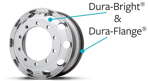 Dura-Bright und Dura-Flange