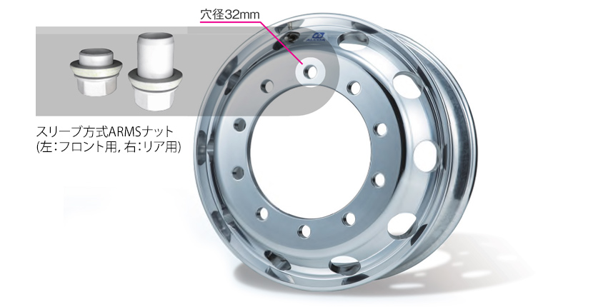 Retrofit Wheel