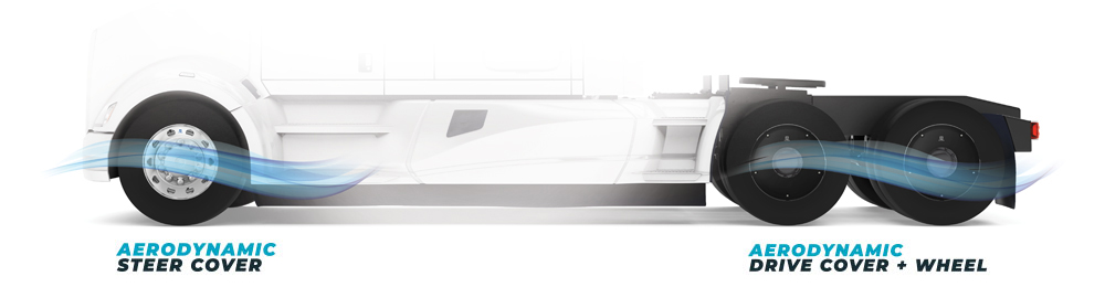 aero-dynamic-steel-drive-cover-wheel