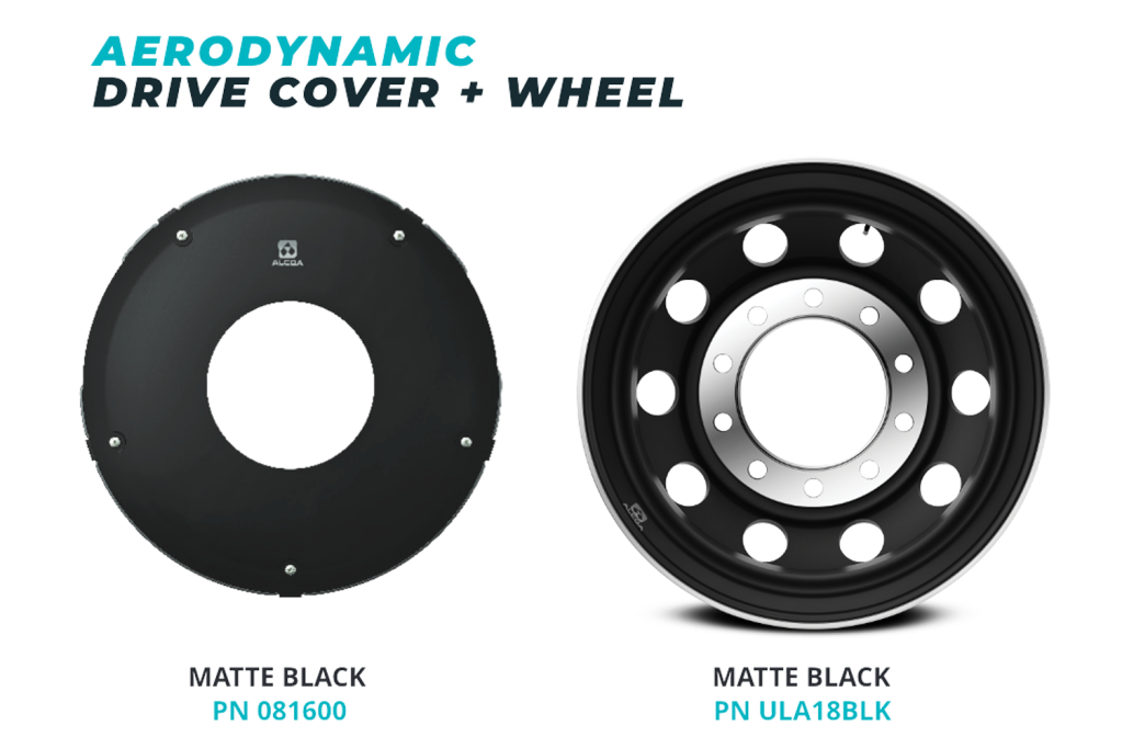 aerodynamic-solution/aerodyanmic-wheel-group