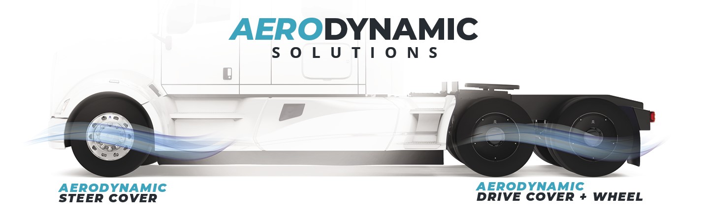 Transportation Industry Looks To Aerodynamics As Mega Trend For Sustainability