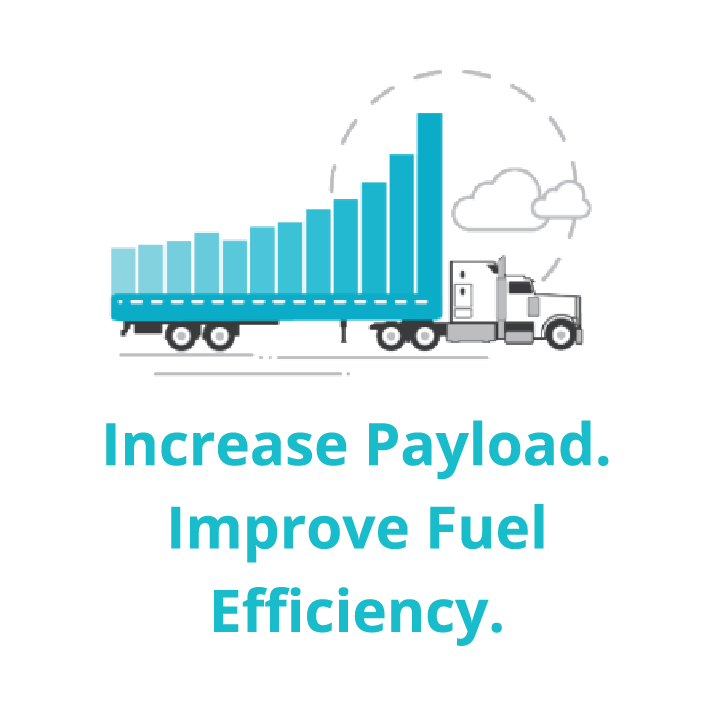 increase-payload