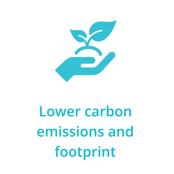 low-carbon-footprint