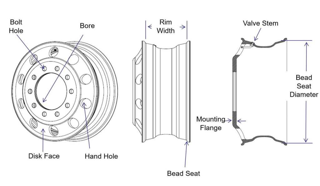 wheel-features-img-1