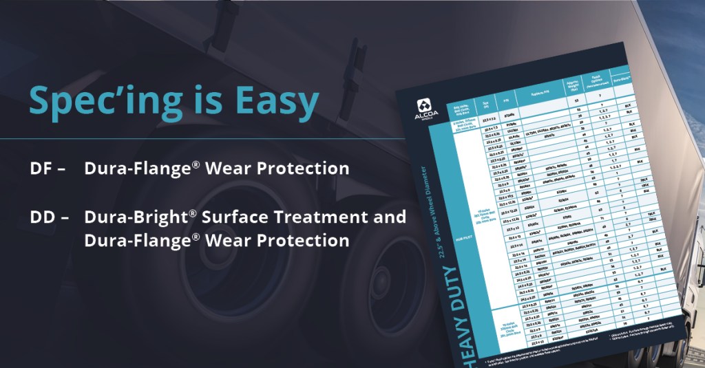 Spec'ing Dura-Flange Wear Protection  is Easy 