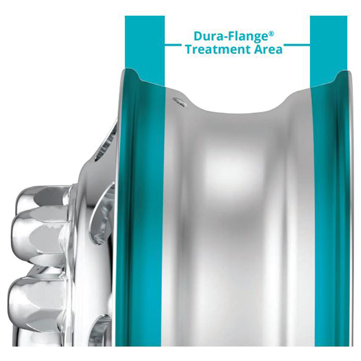 A Protective Shield: Dura-Flange® 70% as Hard as Diamond