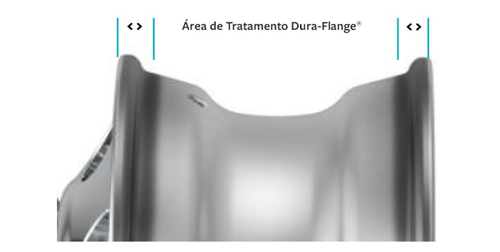 Roda com Dura Flange